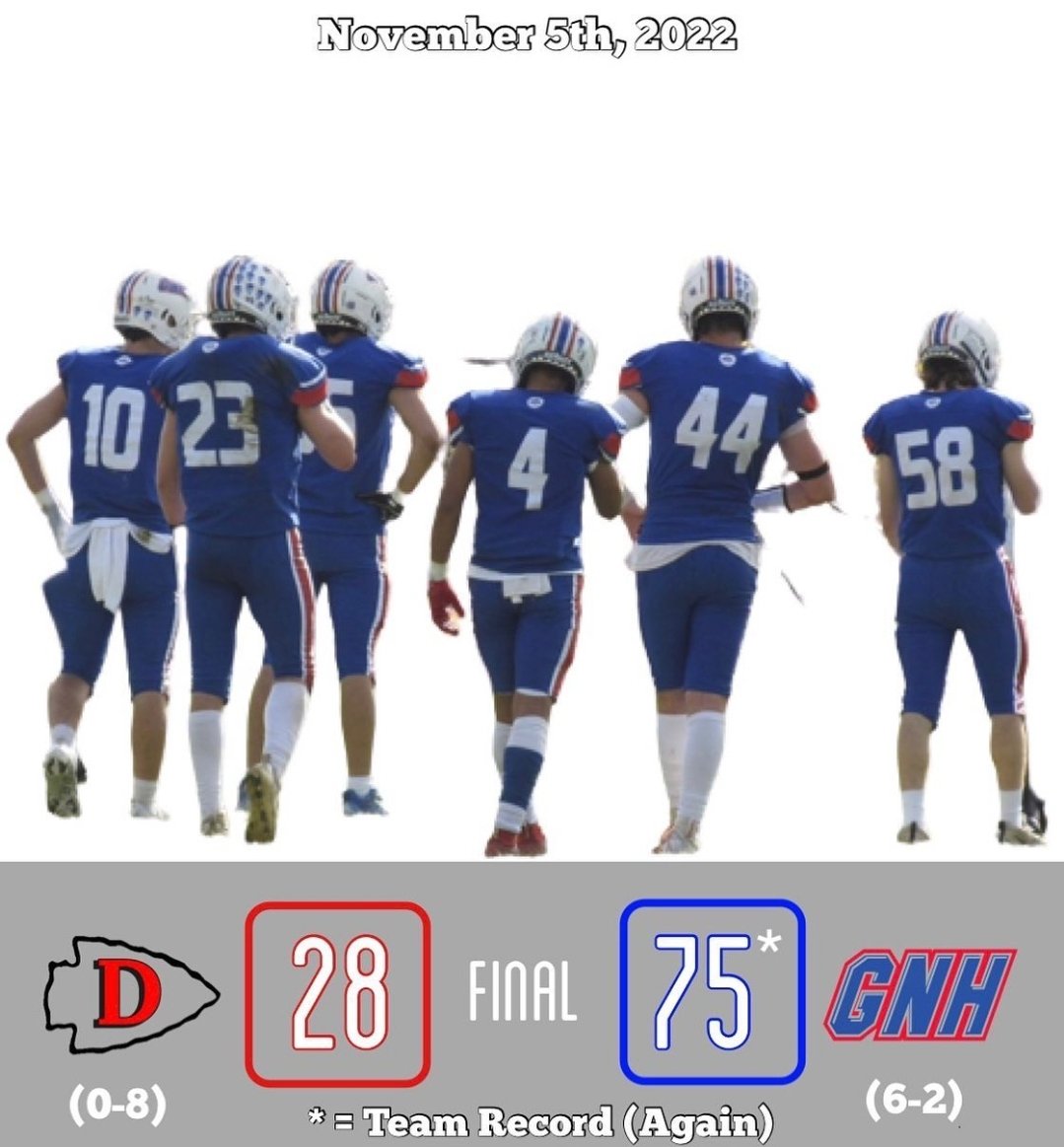 The scoring record was reset again in today's home game! Great win! <a href="/ciacfb/">CIAC Football</a> @GameTimeCT #NVL