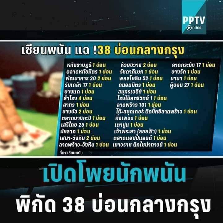 wirojlak's tweet photo. ผบ.ตร. ยืนยันว่าตั้งแต่รับตำแหน่งยังไม่มีบ่อนไม่ใช่หรือ

หรือว่า 38 แห่งที่ว่า อาจเป็นแค่สถาบันกวดวิชาคณิตศาสตร์ ที่เน้นการทดลองเรื่อง "ความน่าจะเป็น (Probability)" รึเปล่า https://t.co/o3Ws4R9ads