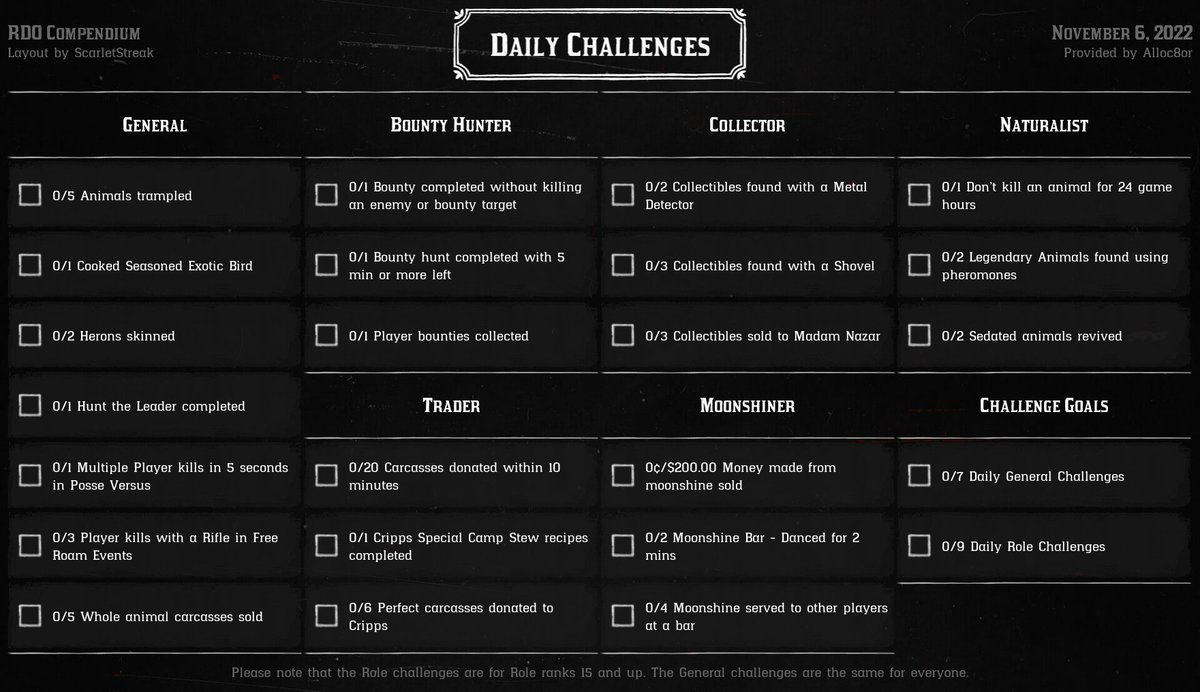 RDO Dailies on Twitter "So, it's that time again, eh? The challenges