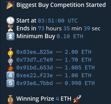 Hey #SHINSHU army, based on the poll, we have decided to rollover the competition. The prize is now 4 ETH! More details in our telegram!

 t.me/ShinshuInu

$SHIB $SANI $ETH $BTC