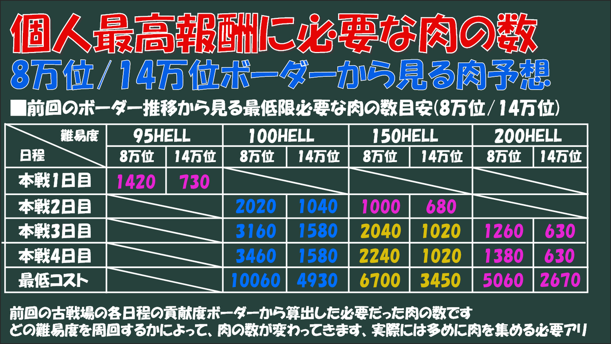 しーじ Shi Jiguraburu Twitter