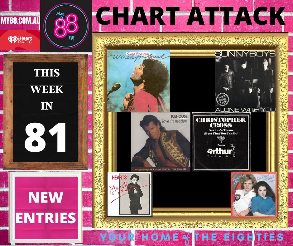waynetunks's tweet image. #ChartAttack on @My88_FM: New Entries from this week in 1981:
49: Everlasting Love #RexSmith #RachelSweet
43: Hearts #MartyBalin
42: Arthur's Theme #ChristopherCross
39: Love in Motion #Icehouse
37: Alone With Me #TheSunnyboys
31: Wired For Sound #CliffRichard
Which is your fave?