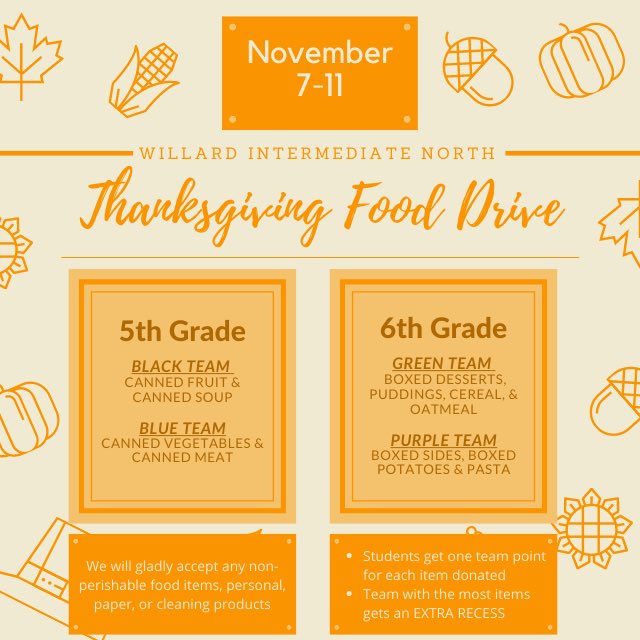 WISN Thanksgiving Food Drive begins Monday!