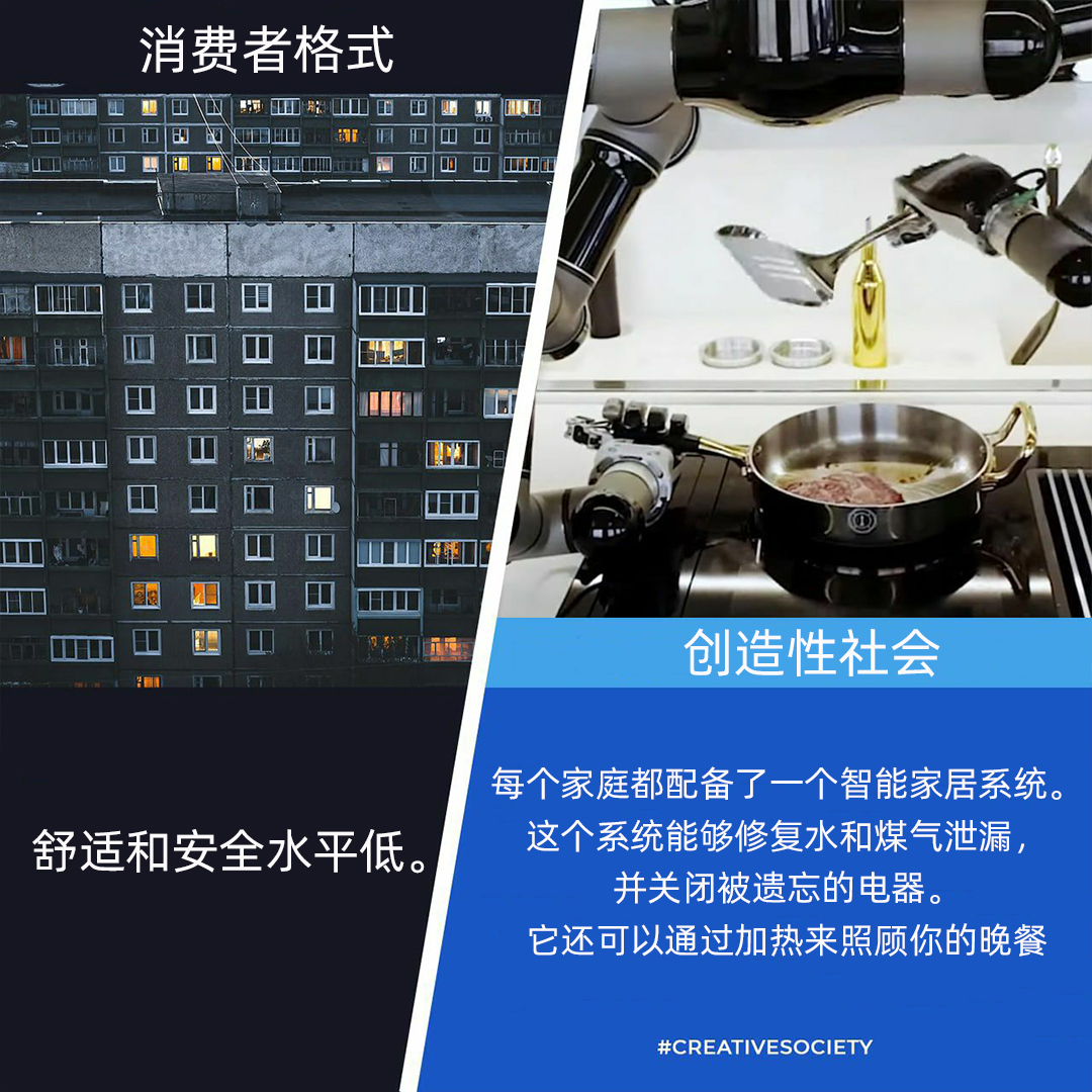 creative_zh's tweet photo. 创造性社会是唯一对我们有利的形式。我们已经在改变世界。#CreativeSociety #time4truth #globalcrisis #humanity #China #choice #future #civilization https://t.co/8caCCTrVt9
