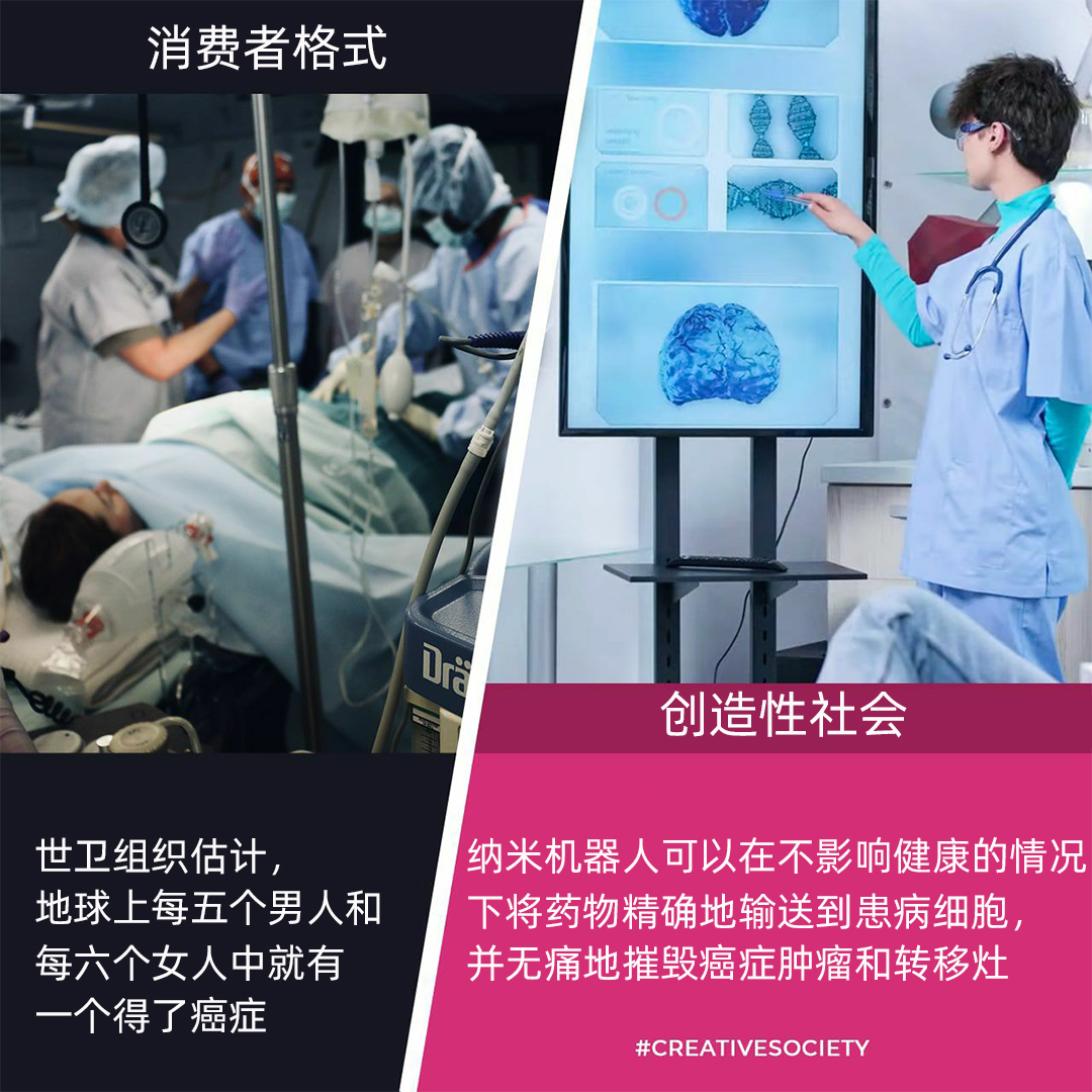 creative_zh's tweet photo. 我们迫切需要改变社会的形式。我们需要建立 #创造性社会。#Creativesociety #time4truth #globalcrisis #china #future #choice https://t.co/2rlb9P0FET