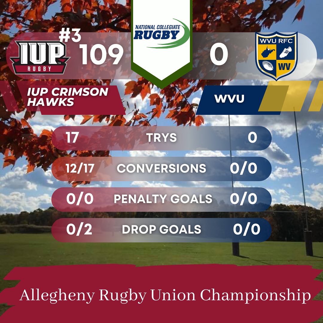 ARU Champs: Onto Regionals…