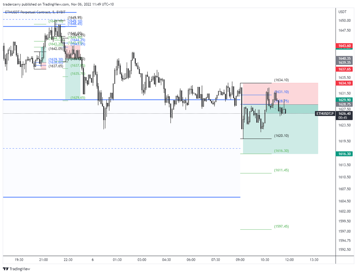 trader_carry's tweet photo. we winin' https://t.co/XlOVLC1d1i