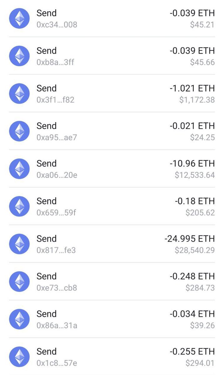 Drop your $ETH wallets and I'll send $12000 💵
Just Follow &amp; RT