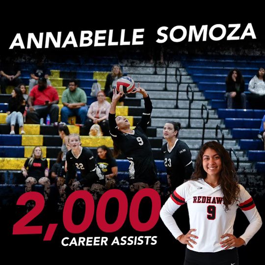 Mesa_Redhawks's tweet photo. 2 BIG Redhawks milestones achieved in the second set of tonight’s match. Congrats to Annabelle Somoza on 2K assists and Haley Rivera on 1K digs! 

#GoRedhawks https://t.co/PJMXemATDY