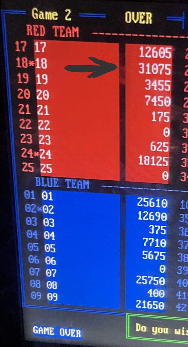 The Ohioans have kidnapped Keegan Gummywroms, he will not be returned. 

Also I’m a beast at laser tag, don’t test me