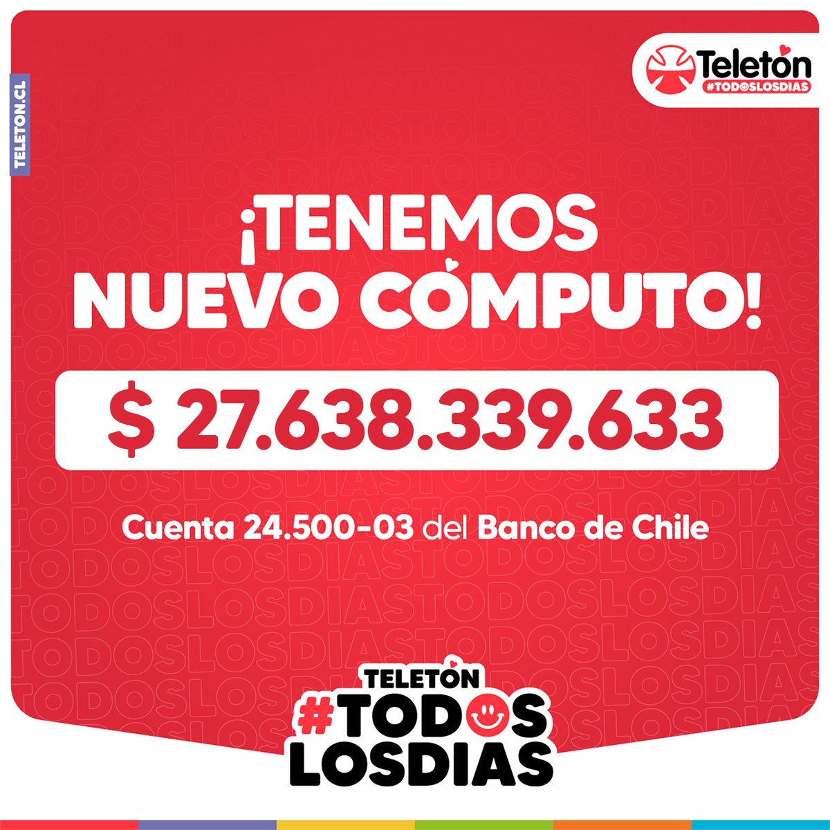 Teleton's tweet photo. ¡Acá está el segundo cómputo del Estadio Nacional! ¡Nos vamos acercando a la meta! Vamooos chilenooooos ❤️🥰

Teletón es hoy y #TodosLosDías 🫶🏼 https://t.co/IE5UaI3kTT