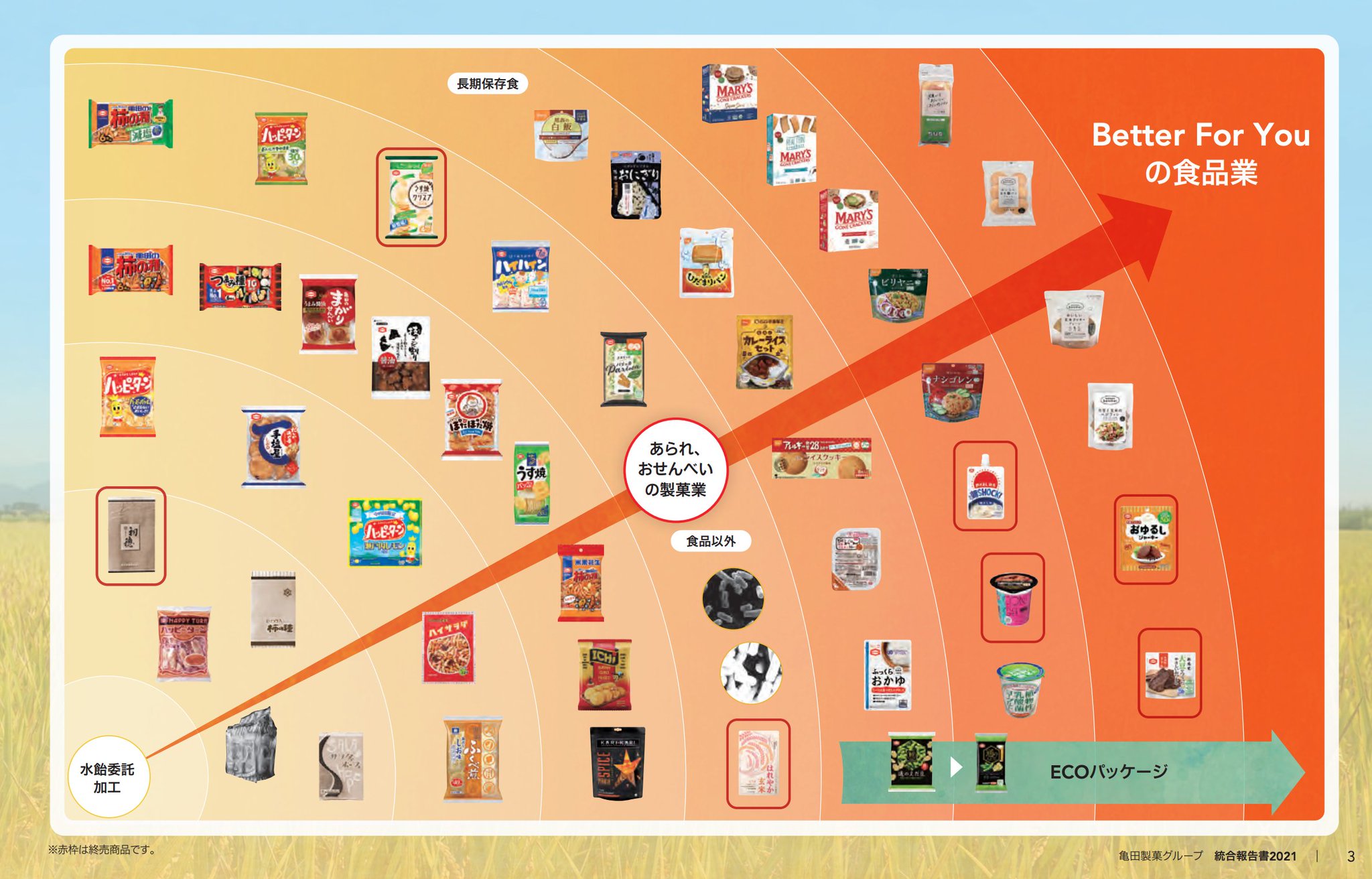 官報ブログ on Twitter: 官報ブログ on Twitter: