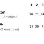 Photo by SB College Football (@SBNRecruiting)