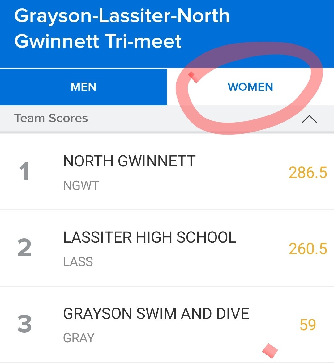 NG Swim&Dive tweet media