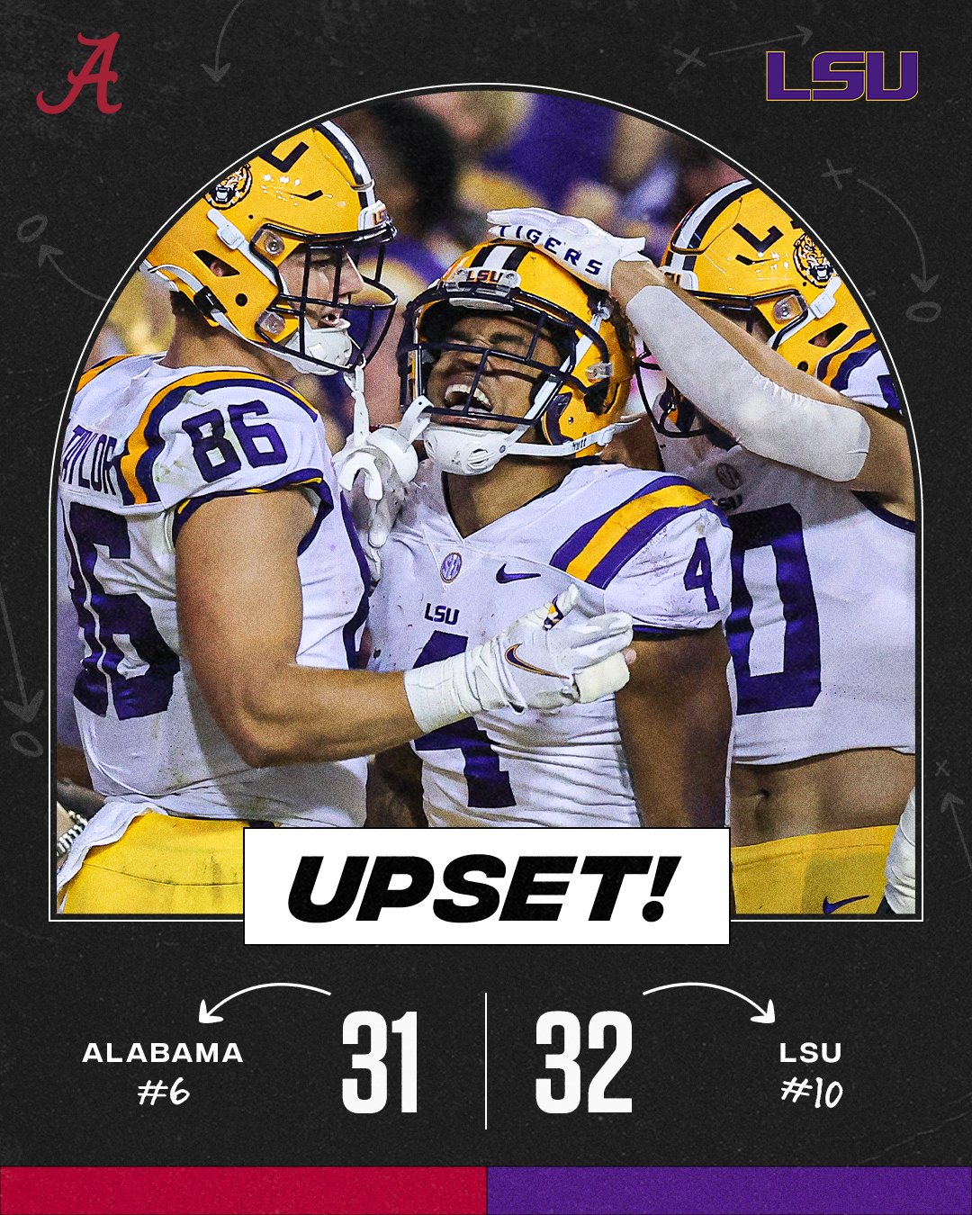 ESPN on Twitter "NO. 10 LSU UPSETS NO. 6 BAMA IN OT 😱 Alabama has 2