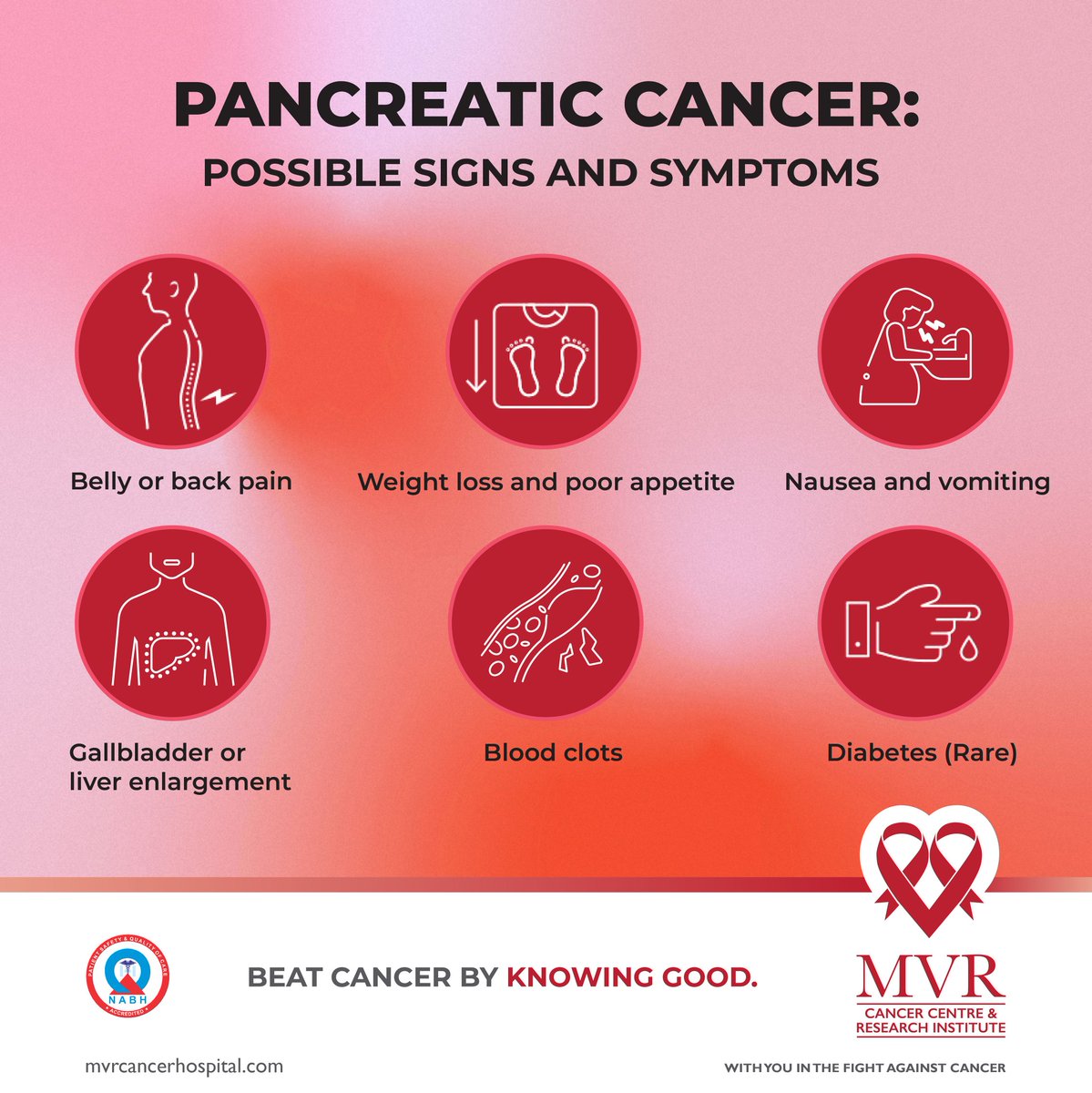 During this Pancreatic Cancer Awareness month, its a good reminder  to learn about the signs and symptoms of Pancreatic Cancer.
.
.
.
#pancreaticcancerawareness #pancreaticcancersymptoms #cancer #itsallabouttime