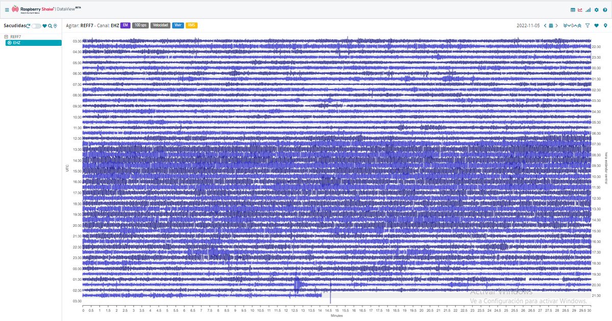 Estación de #RaspberryShake hasta el momento solo registra señales de ruido y posibles eventos de baja frecuencia en Villa Nueva.