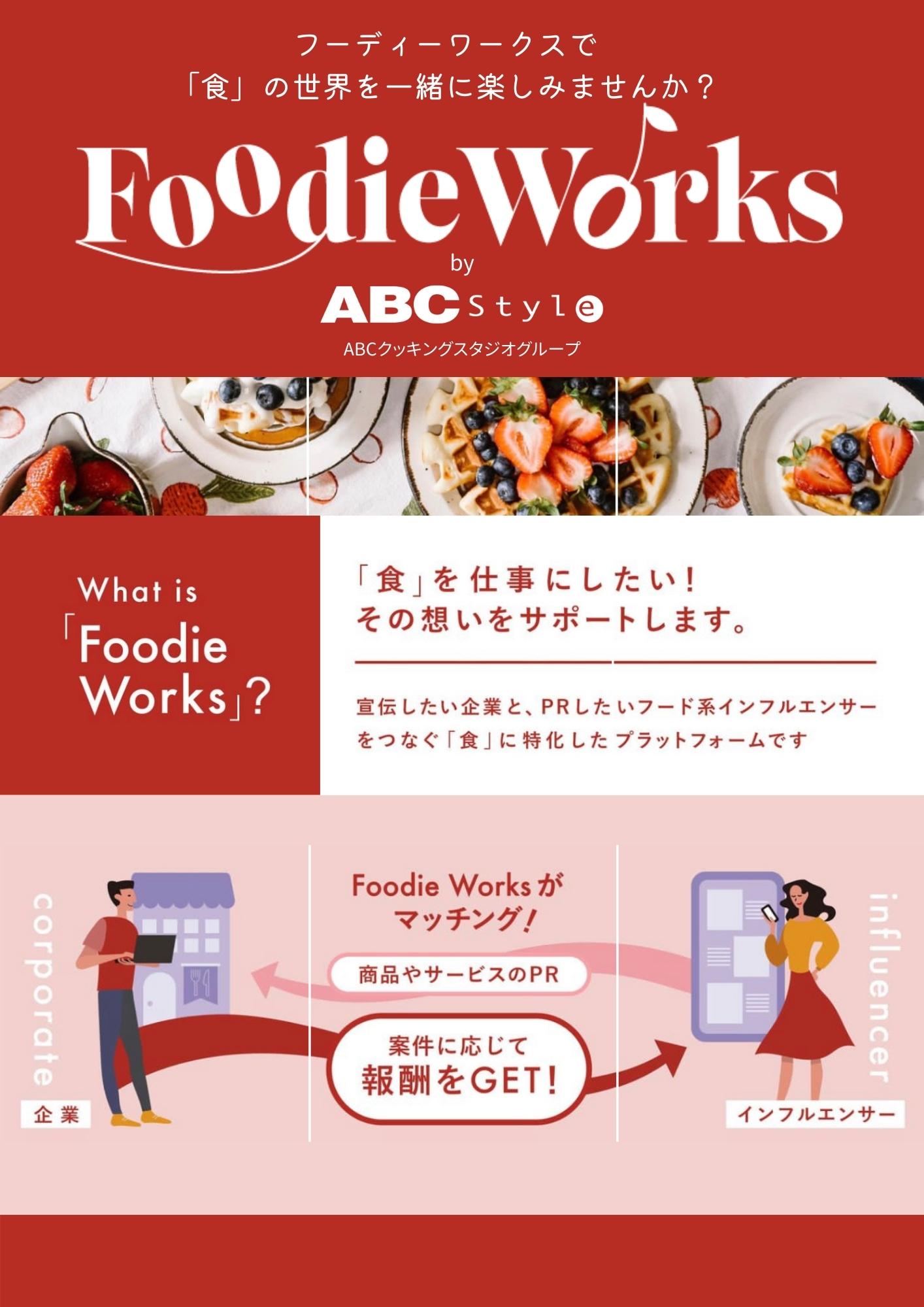 Foodie Works Foodieworks Twitter