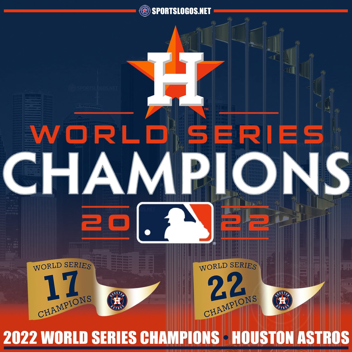 Chris Creamer  SportsLogos.Net on X: The @Astros have worn patches over  the years marking their first season as a franchise in 1962 and also as  their first as the Astros in