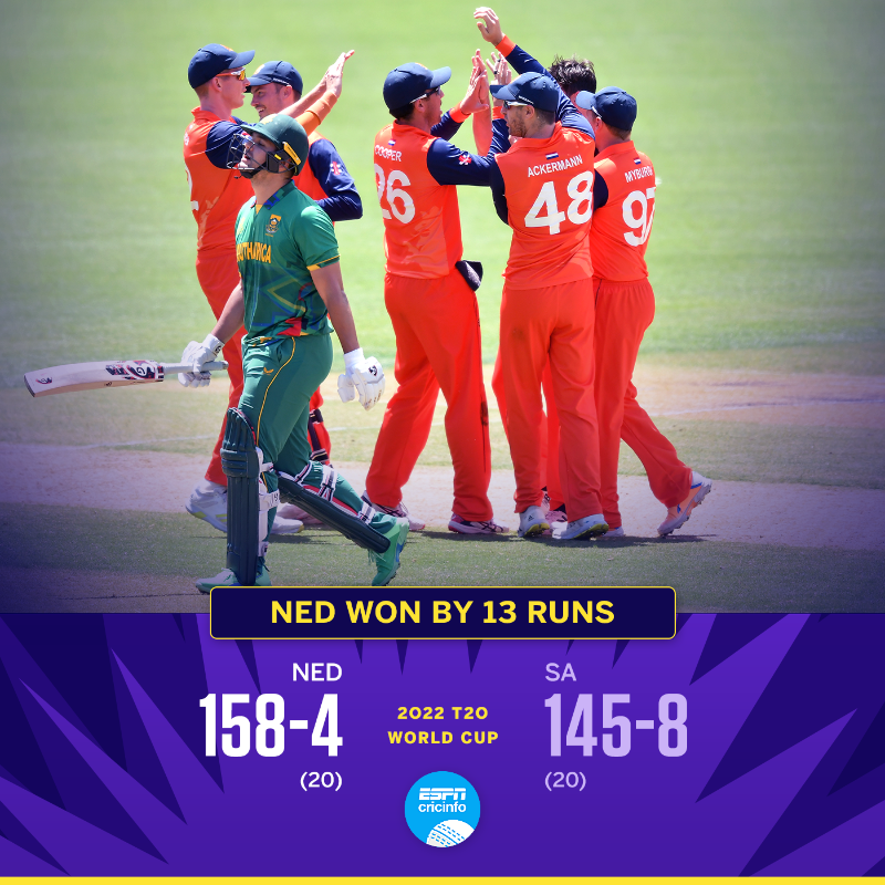 cricinfo's tweet photo. The World Cup of upsets gets a big one!

Netherlands end their campaign on a high... South Africa miss their shot at making the semi-finals 😱

#SAvNED #T20WorldCup