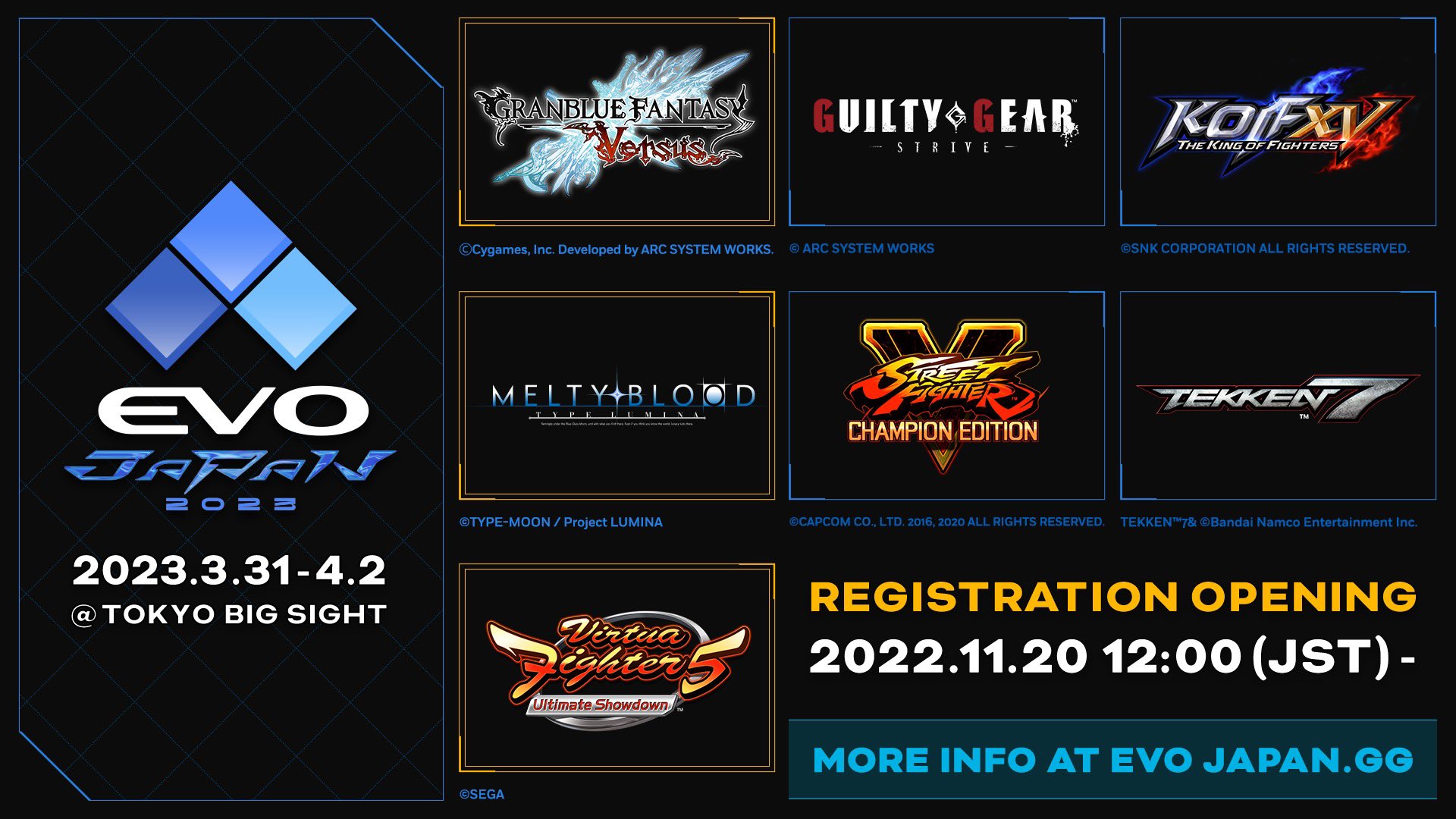 Evo 2024 Games Lineup Unveiling the Ultimate Fighting Showdown