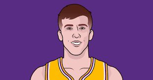 Austin Reaves from 3 this season:
-42.9% 
Lakers from 3 this season:
-28.3%

A bright spot in a rough season.