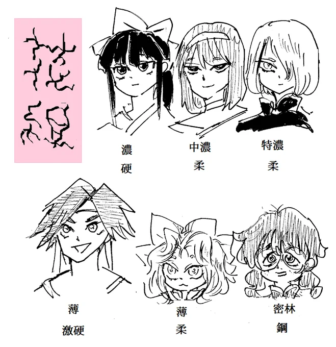 昨日からトレンドで見かける『硬め濃いめ多め』ってさあ 