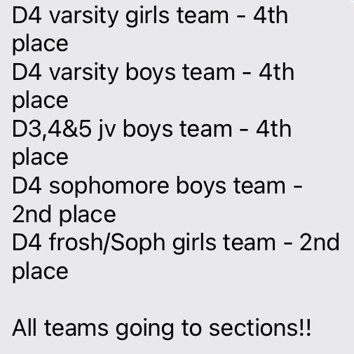 RHSSuperFan's tweet photo. Congrats Cross Country!!! https://t.co/AiGGr4TGV3