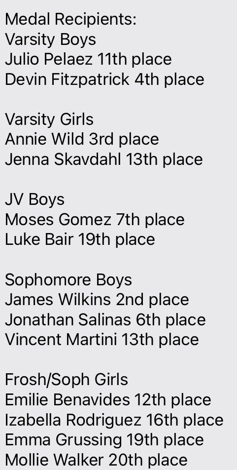 RHSSuperFan's tweet photo. Congrats Cross Country!!! https://t.co/AiGGr4TGV3