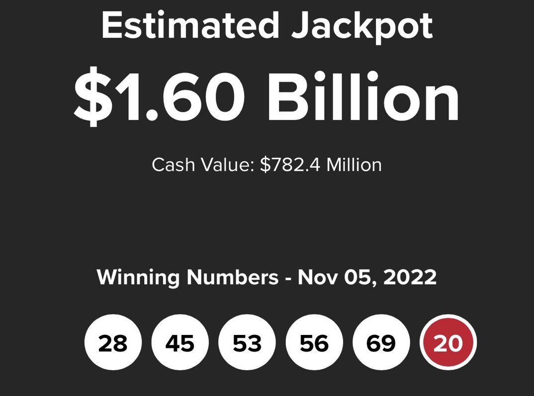 Chill Zone tweet media