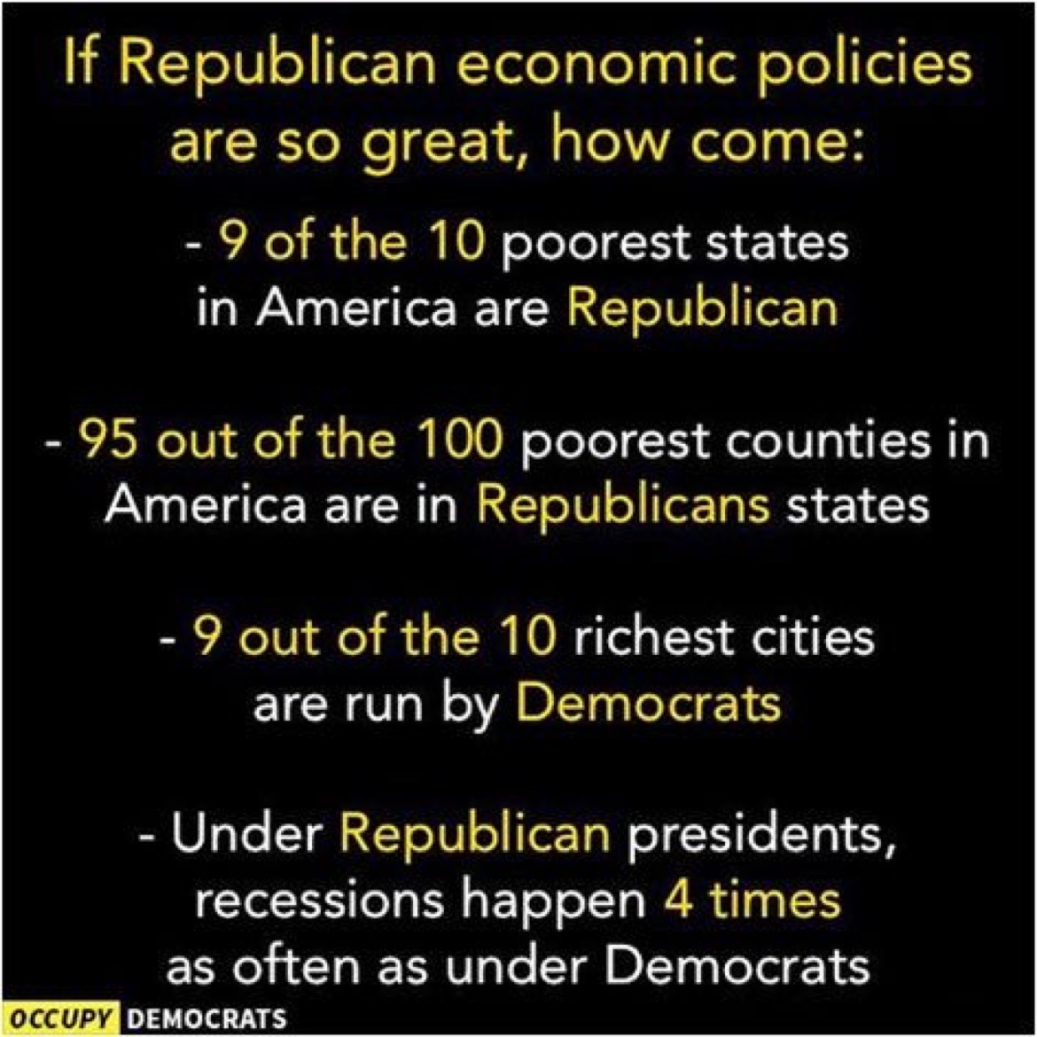 jilevin's tweet photo. If you still think the GOP is good for the economy… https://t.co/9MAvnH49b9