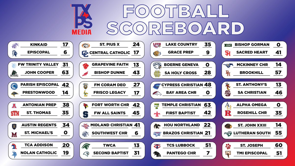 FINAL SCORES FROM WEEK 11!

txpsmedia.com | #txhsfb