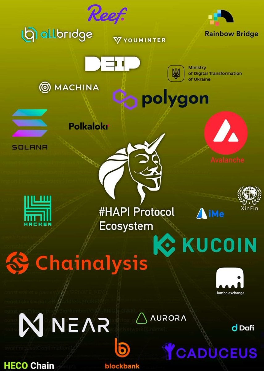 del2va's tweet image. $HAPI PROTOCOL ECOSYSTEM
690K Max Supply 4,500 Holders
CyberSecurity Oracle for Defi
#hapi #hapiprotocol #kucoin #polygon #avalanche #near #aurora #machina #reef #solana #dafi #blockbank