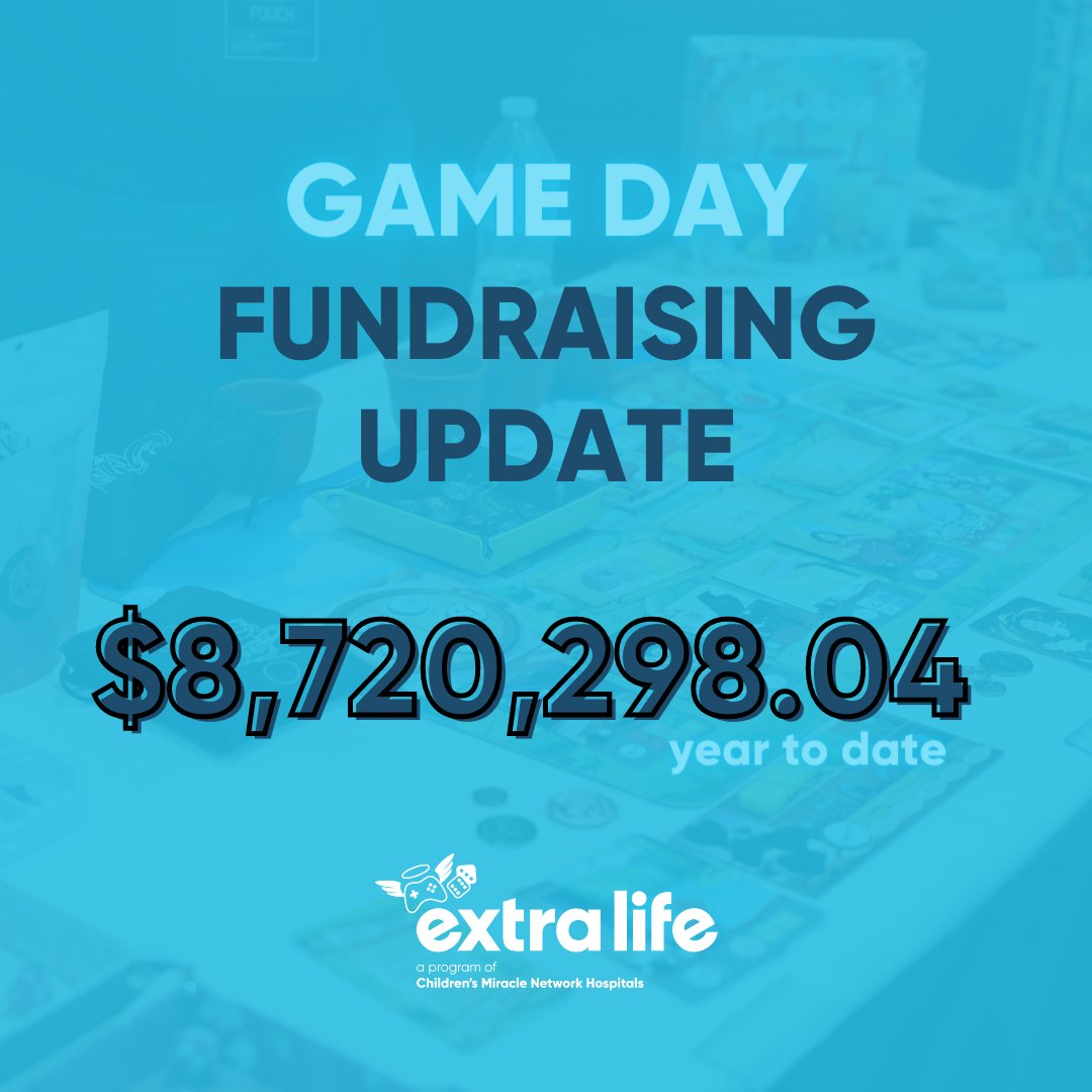 Extra Life tweet media