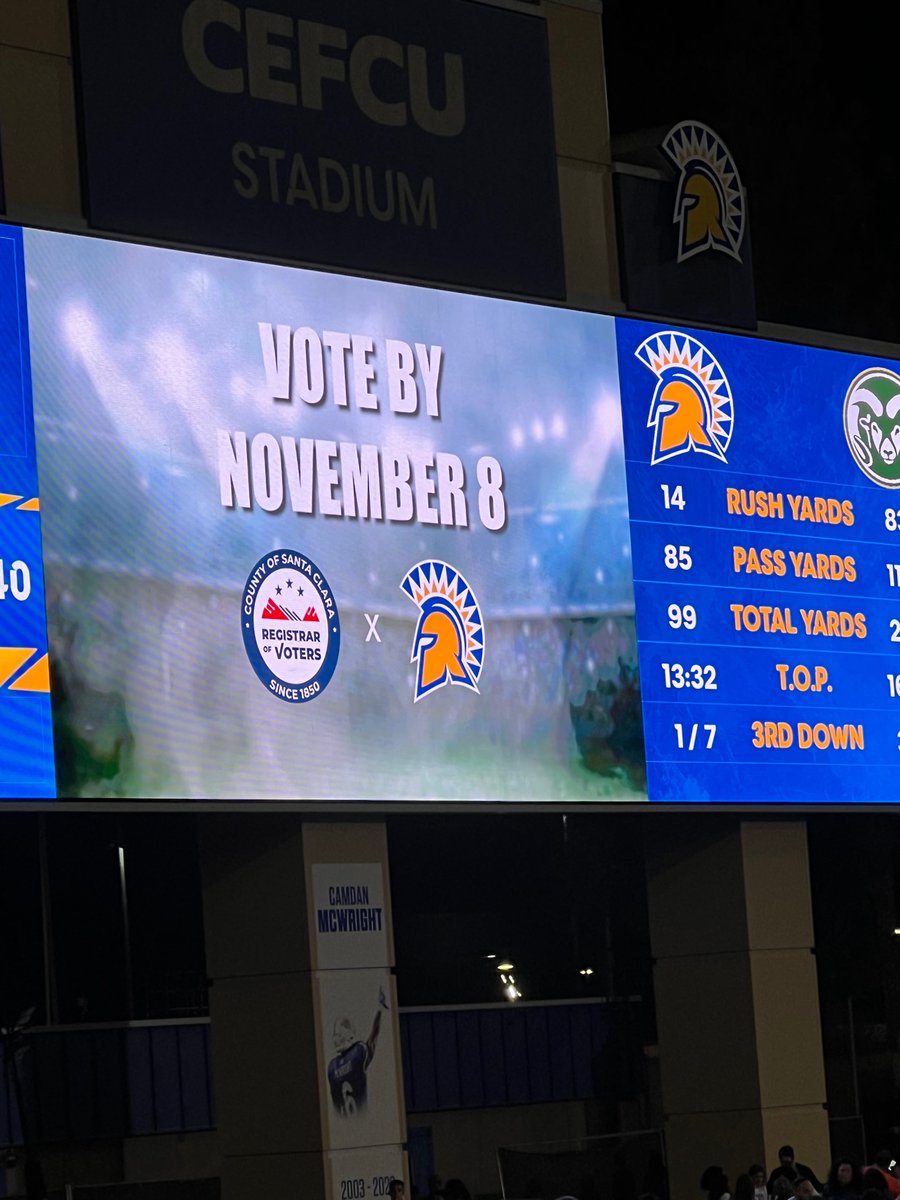 SJSUvotes's tweet image. That’s awesome! Vote! Go Spartans! #sjsuvotes @SanJoseStateFB @sccvote
