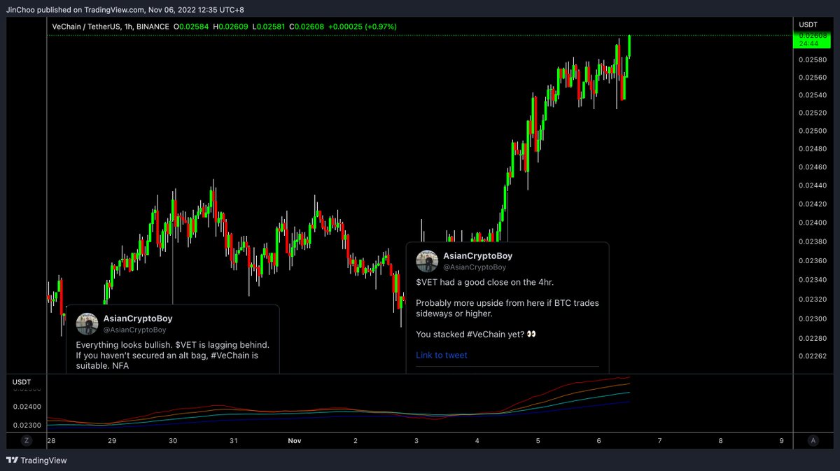 AsianCryptoBoy tweet media
