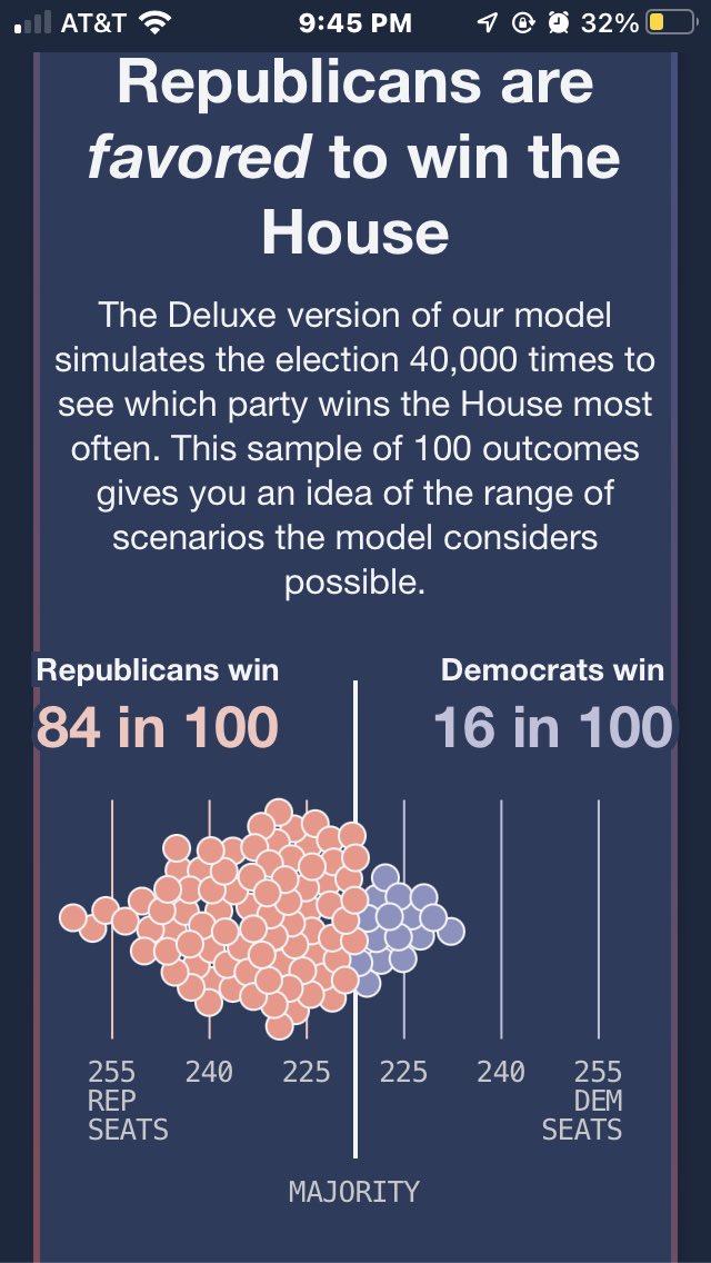 Laura_Reppel's tweet photo. If we Democrats don’t want to lose our chance to codify Roe or keep marriage equality, we ALL MUST VOTE!! https://t.co/t2AKiEJ7yT