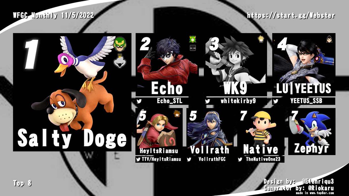 Webster Fighting Game Community (WFGC) tweet media