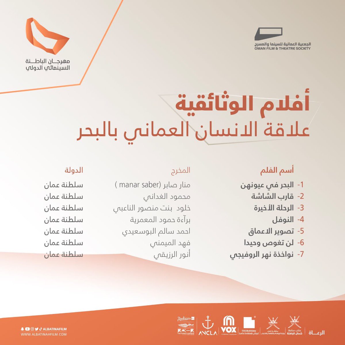 تنظم الجمعية العمانية للسينما والمسرح مهرجان الباطنة السينمائي الدولي  حيث تشارك ( حكاية صورية ) بالحلقة الرابعة 
( نواخذة نهر الروفيجي ) من إخراج أنور الرزيقي
@sur_mcsy <a href="/mcsy_om/">وزارة الثقافة والرياضة والشباب - سلطنة عُمان</a> @Sur_NN1