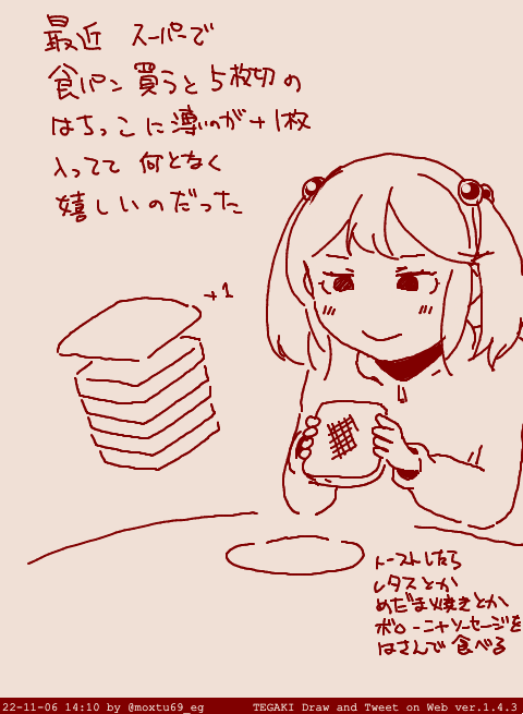 おひるごはんですぞ #tegaki_dt 