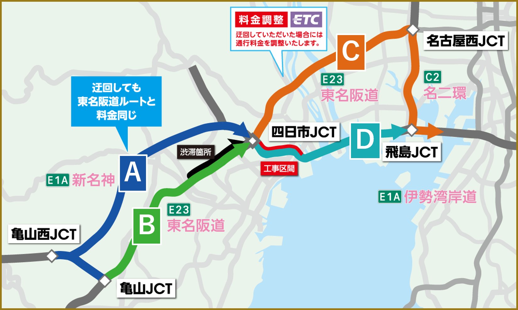 街道紀行 関東路・信越・北陸路・東海道・四国・九州路　4冊セット NEXCO中日本 名古屋支社 on X: 