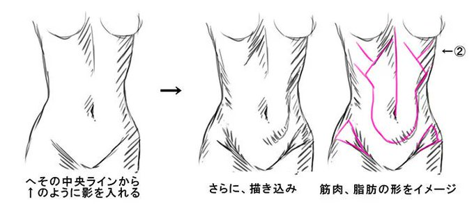 塗り方メイキングのtwitterイラスト検索結果 塗り方メイキングのtwitterイラスト検索結果