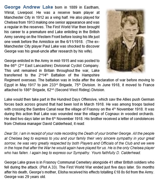 JefferzWilli's tweet image. George Andrew Lake
66th East Lancashire/2nd/4th Hampshire Regiment
Died of wounds this day 1918, France, 6 days before Armistice
Footballer Manchester City, Chelsea
Relative of Paul Lake former City player
Article attached