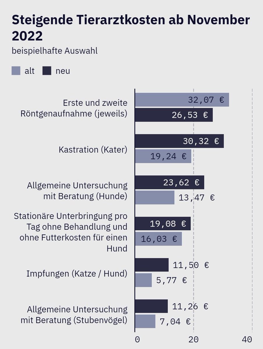 Techaktien tweet media