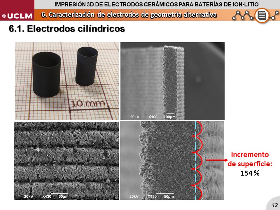 3D-ENERMAT tweet media