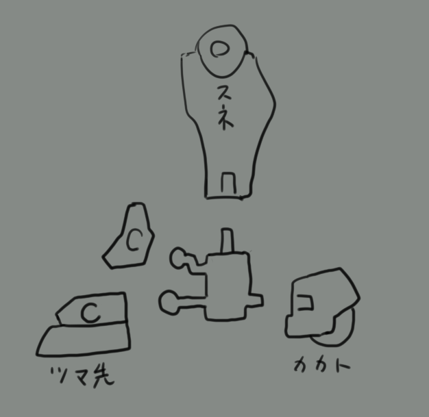 @rnawaru いえ、スネと足首の接続が縦軸だけで足首の前後動自体がない構造です
つま先がボール接続、かかとが軸接続で横方向は動くんですけど 