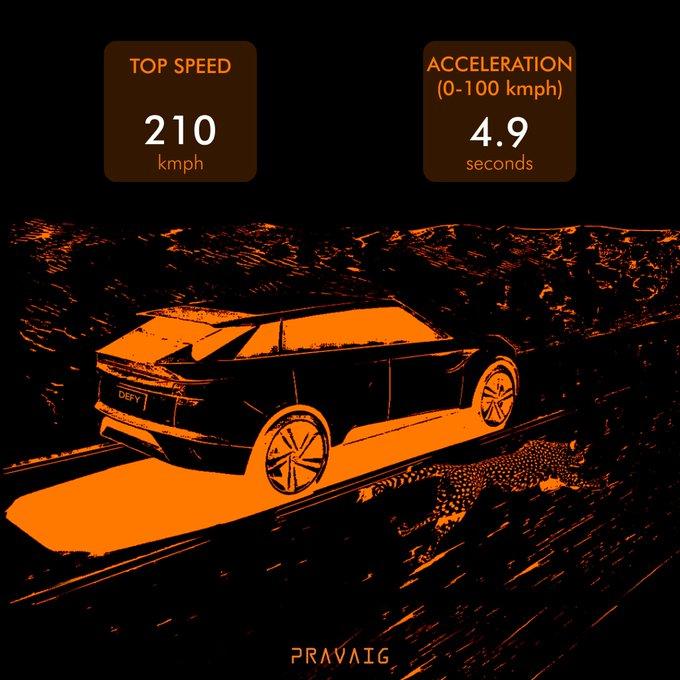Autocar Professional On Twitter Less Than 20 Days To Go For Bengaluru autocar-professional-on-twitter-less-than-20-days-to-go-for-bengaluru