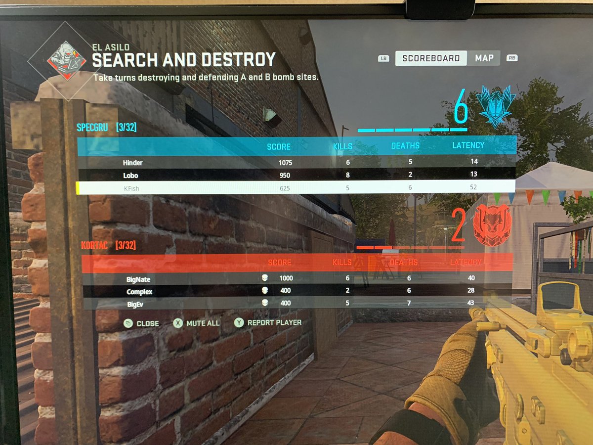 RezKFish's tweet photo. CMG proof https://t.co/9c3s683q8l