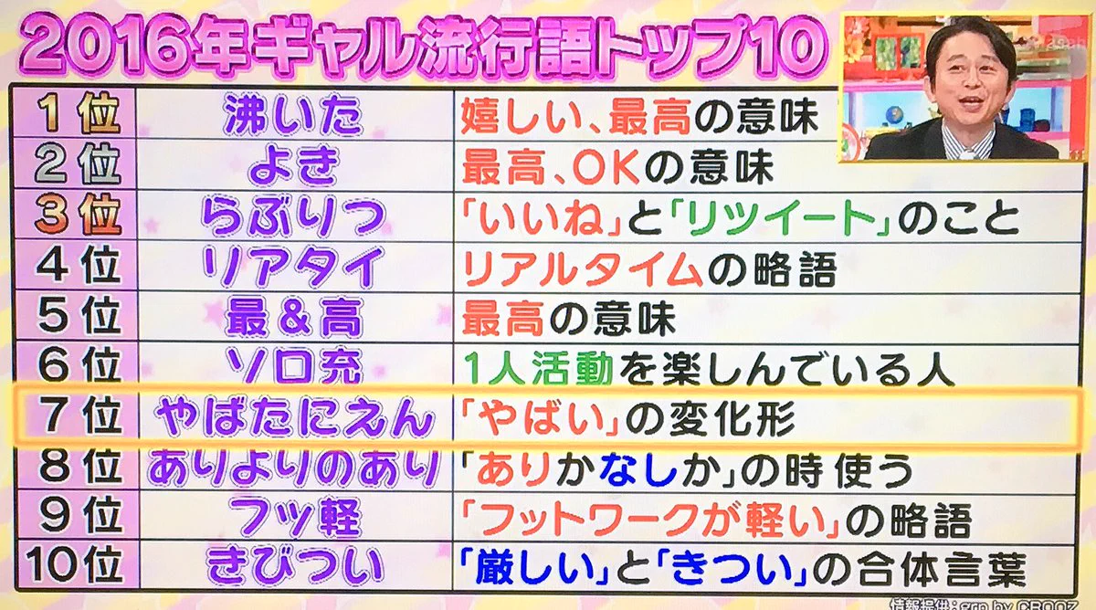 めがねちゃんぬ on X: 
