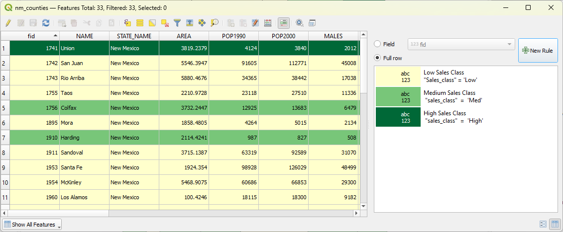 geomenke's tweet image. Day 6 #30DaysofDQ3x2nd Part 2 Ex#2 you learn to work with tables. Use SQL to query features by attributes, query by location, add/remove fields, calculate values, use case statements, generate histograms, create charts via #DataPlotly &amp;amp; set up conditional table formatting #QGIS